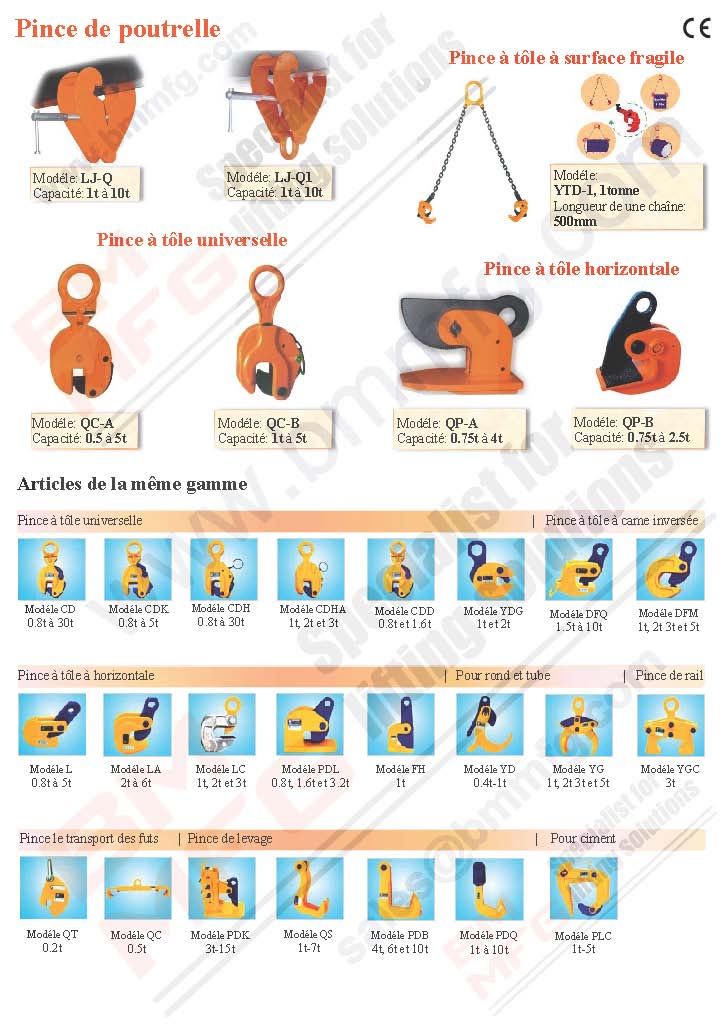 Pince de levage