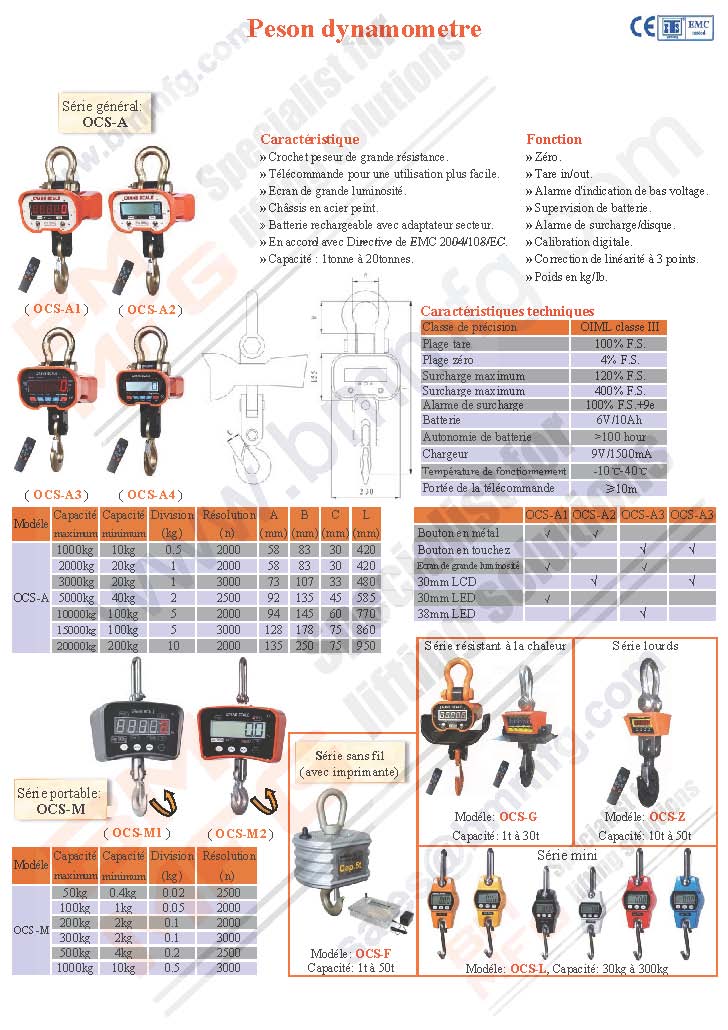 Peson dynamometer, Crochet peseur