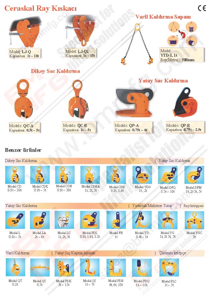 Ceraskal Ray Kıskacı ve Saç Tutucular