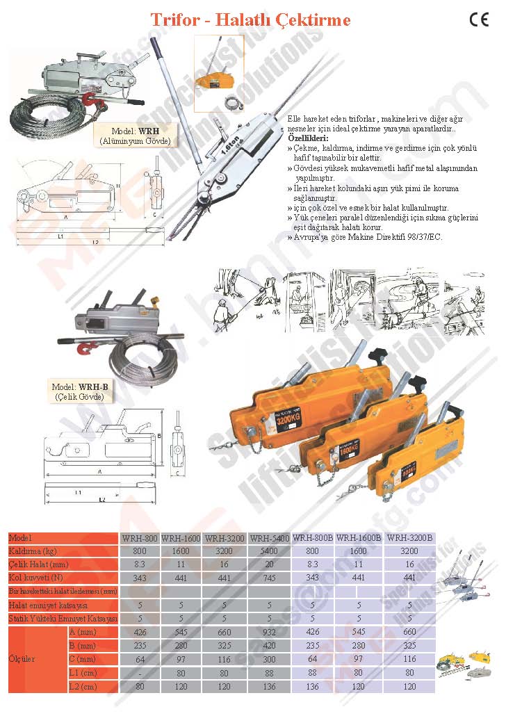 Trifor - Halatlı Çektirme