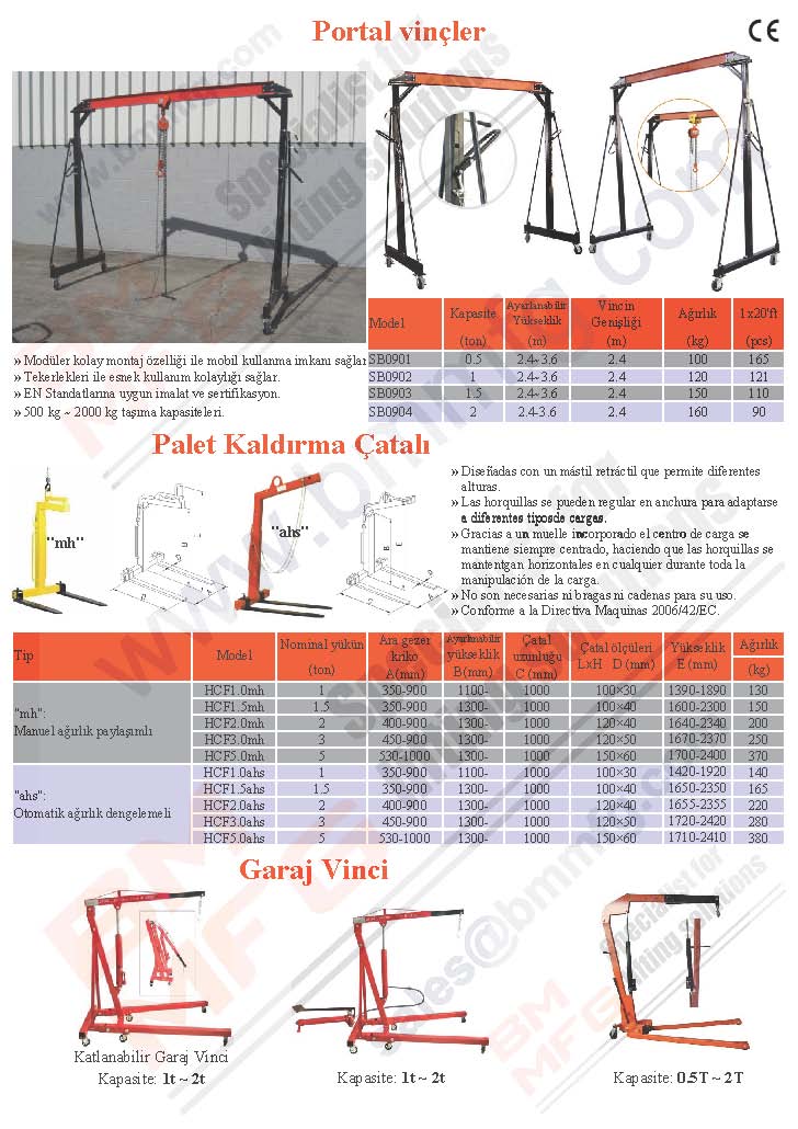 Portal vinçler, Palet Çatalı ve Garaj Vinci