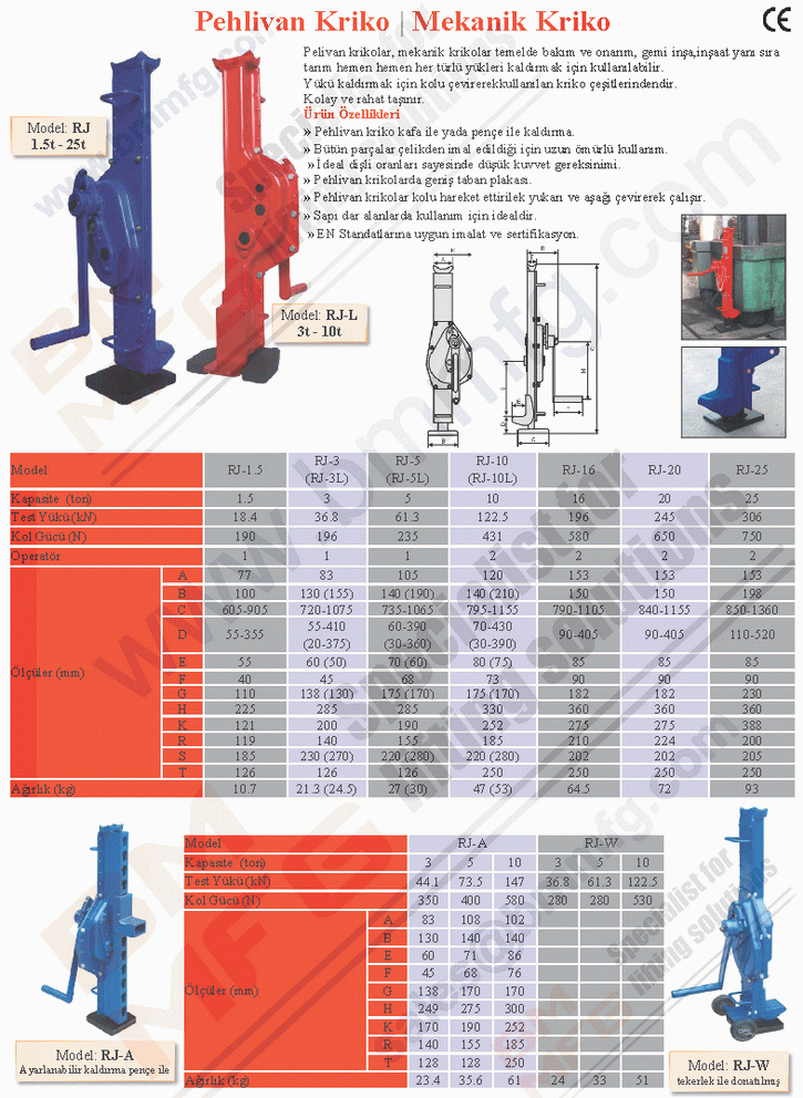 Pehlivan Kriko (Mekanik Kriko)