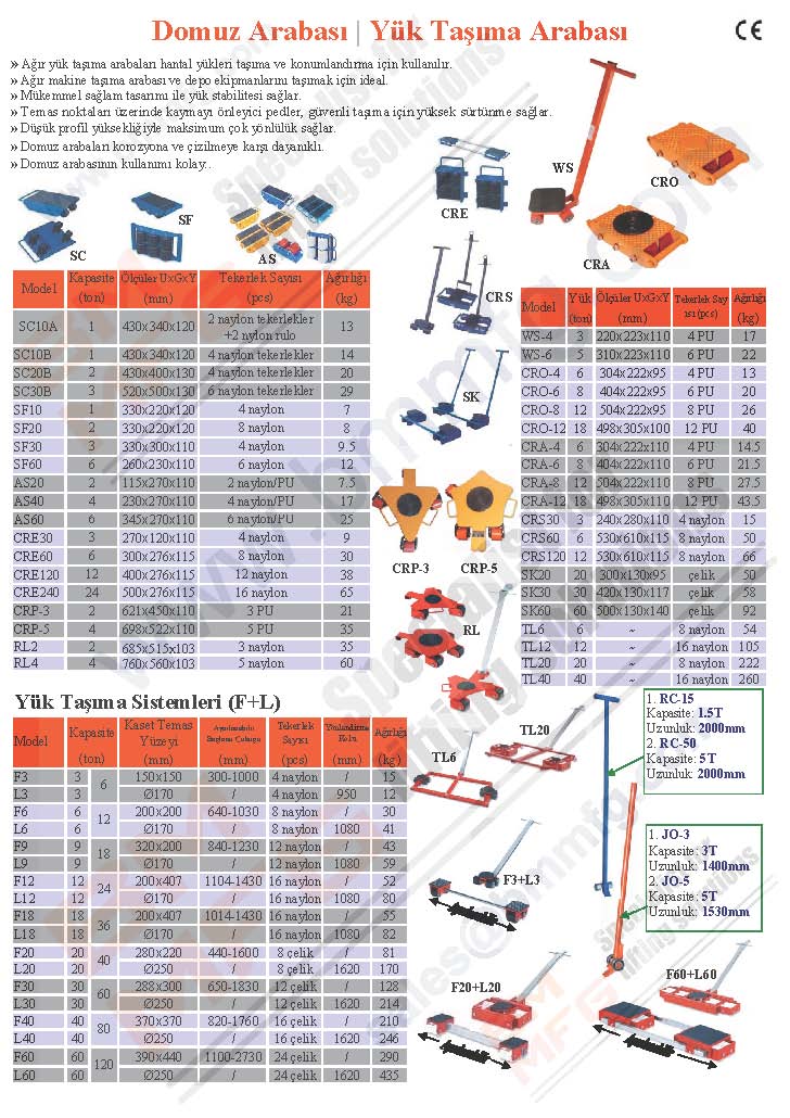 Domuz Arabası, Yük Taşıma Arabası