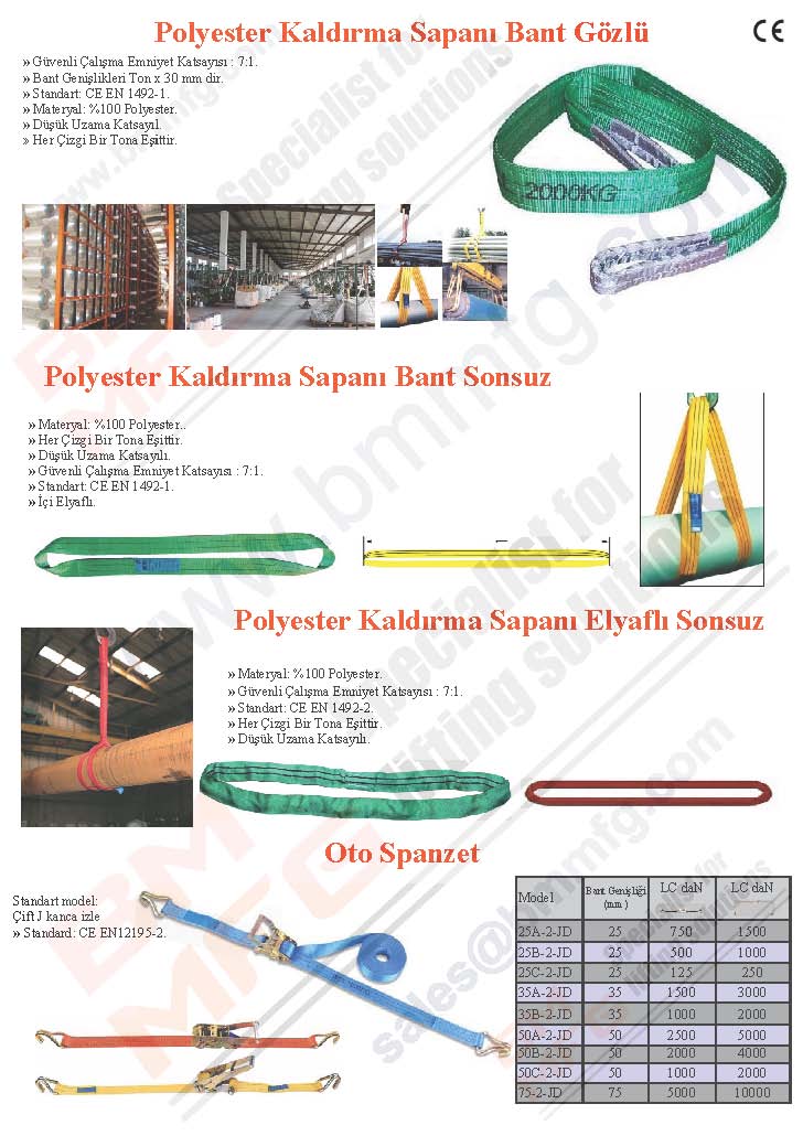 Polyester Sapanlar ve Oto Spanzet